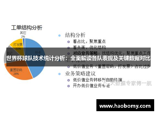 世界杯球队技术统计分析：全面解读各队表现及关键数据对比