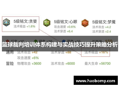 篮球裁判培训体系构建与实战技巧提升策略分析