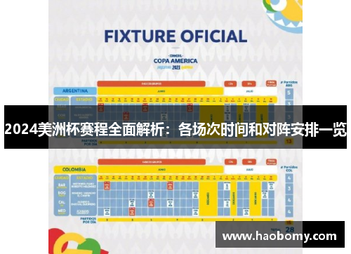 2024美洲杯赛程全面解析：各场次时间和对阵安排一览