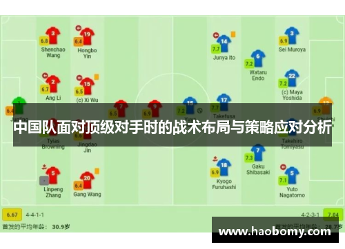 中国队面对顶级对手时的战术布局与策略应对分析