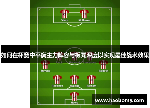 如何在杯赛中平衡主力阵容与板凳深度以实现最佳战术效果